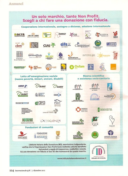 Istituto Italiano Donazione 2012